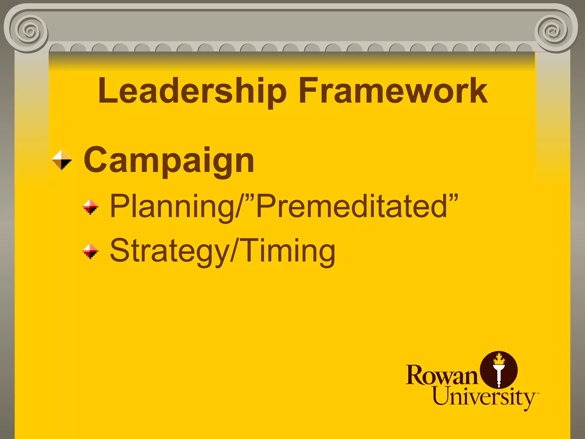 Leadership Framework
Campaign
 Planning/”Premeditated”
 Strategy/Timing
 