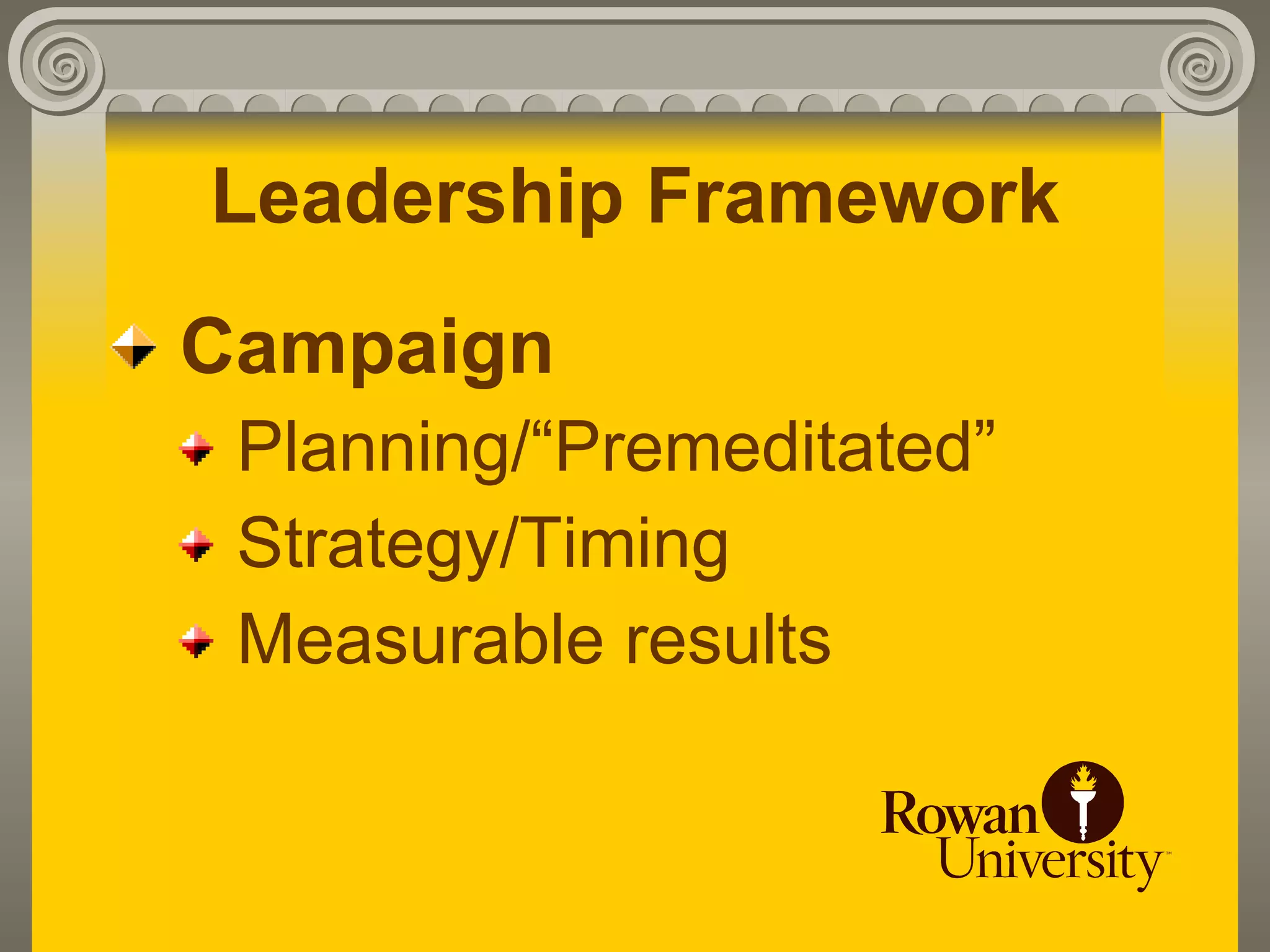 Leadership Framework
Campaign
 Planning/“Premeditated”
 Strategy/Timing
 Measurable results
 