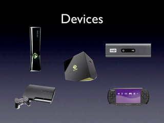 Devices
 