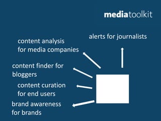 alerts for journalists content analysisfor media companiescontent finder for bloggerscontent curation for end usersbrand awareness for brands