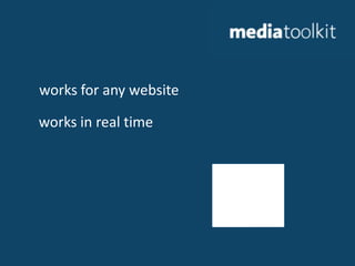 works for any website works in real time