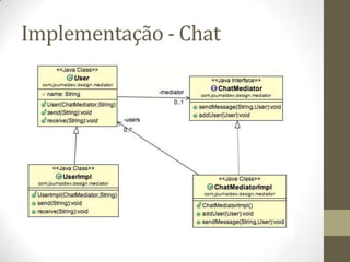 Implementação - Chat
 