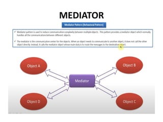 MEDIATOR
 