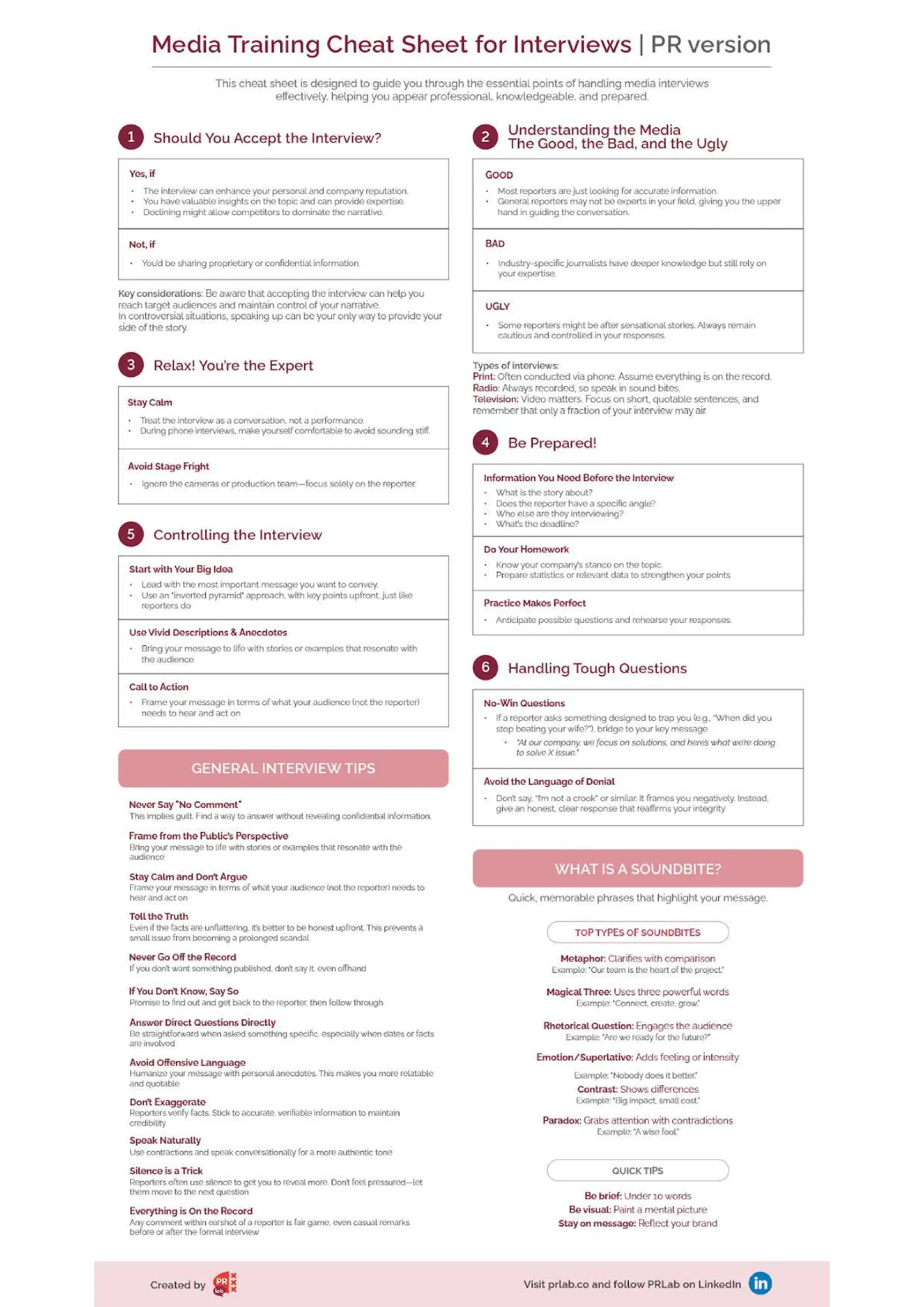 The Media Training Cheat Sheet for Interviews - by PRLab | PDF