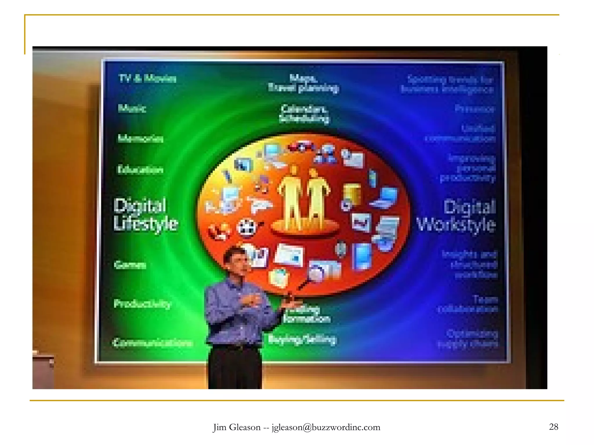 Jim Gleason -- jgleason@buzzwordinc.com 28
 