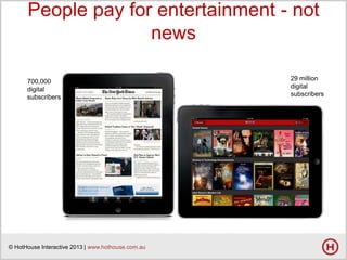 People pay for entertainment - not
news
700,000
digital
subscribers

© HotHouse Interactive 2013 | www.hothouse.com.au

29 million
digital
subscribers

 