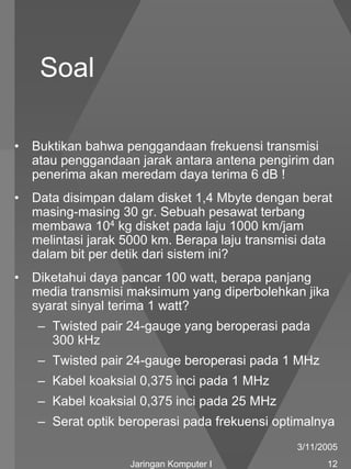 Soal

•   Buktikan bahwa penggandaan frekuensi transmisi
    atau penggandaan jarak antara antena pengirim dan
    penerima akan meredam daya terima 6 dB !
•   Data disimpan dalam disket 1,4 Mbyte dengan berat
    masing-masing 30 gr. Sebuah pesawat terbang
    membawa 104 kg disket pada laju 1000 km/jam
    melintasi jarak 5000 km. Berapa laju transmisi data
    dalam bit per detik dari sistem ini?
•   Diketahui daya pancar 100 watt, berapa panjang
    media transmisi maksimum yang diperbolehkan jika
    syarat sinyal terima 1 watt?
    – Twisted pair 24-gauge yang beroperasi pada
      300 kHz
    – Twisted pair 24-gauge beroperasi pada 1 MHz
    – Kabel koaksial 0,375 inci pada 1 MHz
    – Kabel koaksial 0,375 inci pada 25 MHz
    – Serat optik beroperasi pada frekuensi optimalnya
                                                 3/11/2005
                    Jaringan Komputer I                12
 
