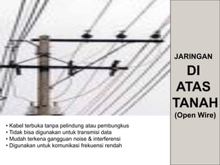 JARINGAN
DI
ATAS
TANAH
(Open Wire)
• Kabel terbuka tanpa pelindung atau pembungkus
• Tidak bisa digunakan untuk transmisi data
• Mudah terkena gangguan noise & interferensi
• Digunakan untuk komunikasi frekuensi rendah
 