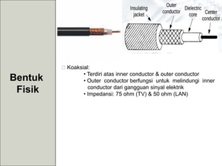 Bentuk
Fisik
Koaksial:
• Terdiri atas inner conductor & outer conductor
• Outer conductor berfungsi untuk melindungi inner
conductor dari gangguan sinyal elektrik
• Impedansi: 75 ohm (TV) & 50 ohm (LAN)
 