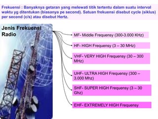 Jenis Frekuensi
Radio
Frekuensi : Banyaknya getaran yang melewati titik tertentu dalam suatu interval
waktu yg ditentukan (biasanya pe second). Satuan frekuensi disebut cycle (siklus)
per second (c/s) atau disebut Hertz.
MF- Middle Frequensy (300-3.000 KHz)
HF- HIGH Frequensy (3 – 30 MHz)
VHF- VERY HIGH Frequensy (30 – 300
MHz)
UHF- ULTRA HIGH Frequensy (300 –
3.000 Mhz)
SHF- SUPER HIGH Frequensy (3 – 30
Ghz)
EHF- EXTREMELY HIGH Frequensy
 