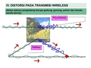 IV. DISTORSI PADA TRANSMISI WIRELESS
Akibat adanya penghalang berupa gedung, gunung, pohon dan benda-
benda lainnya
POLARISASI
Refleksi
 