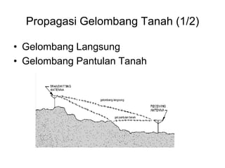 Propagasi Gelombang Tanah (1/2)
• Gelombang Langsung
• Gelombang Pantulan Tanah
 