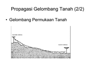 Propagasi Gelombang Tanah (2/2)
• Gelombang Permukaan Tanah
 