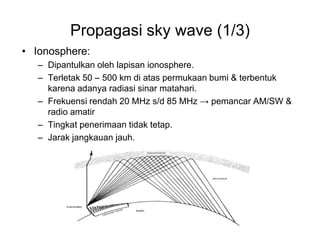 Propagasi sky wave (1/3)
• Ionosphere:
– Dipantulkan oleh lapisan ionosphere.
– Terletak 50 – 500 km di atas permukaan bumi & terbentuk
karena adanya radiasi sinar matahari.
– Frekuensi rendah 20 MHz s/d 85 MHz → pemancar AM/SW &
radio amatir
– Tingkat penerimaan tidak tetap.
– Jarak jangkauan jauh.
 