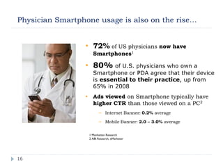Physician Smartphone usage is also on the rise…


                 • 72% of US physicians now have
                    Smartphones1

                 • 80% of U.S. physicians who own a
                    Smartphone or PDA agree that their device
                    is essential to their practice, up from
                    65% in 2008
                 • Ads viewed on Smartphone typically have
                    higher CTR than those viewed on a PC2
                        − Internet Banner: 0.2% average
                        − Mobile Banner: 2.0 – 3.0% average

                  1 Manhattan Research
                  2 ABI Research, eMarketer




16
 