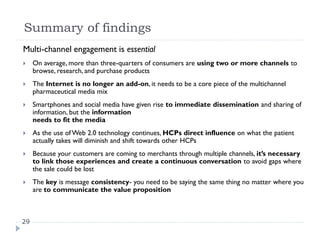 Summary of findings
Multi-channel engagement is essential
    On average, more than three-quarters of consumers are using two or more channels to
     browse, research, and purchase products
    The Internet is no longer an add-on, it needs to be a core piece of the multichannel
     pharmaceutical media mix
    Smartphones and social media have given rise to immediate dissemination and sharing of
     information, but the information
     needs to fit the media
    As the use of Web 2.0 technology continues, HCPs direct influence on what the patient
     actually takes will diminish and shift towards other HCPs
    Because your customers are coming to merchants through multiple channels, it’s necessary
     to link those experiences and create a continuous conversation to avoid gaps where
     the sale could be lost
    The key is message consistency- you need to be saying the same thing no matter where you
     are to communicate the value proposition



29
 