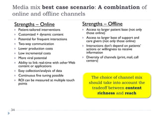 Media mix best case scenario: A combination of
online and offline channels
 Strengths – Online                             Strengths – Offline
    Patient-tailored interventions                Access to larger patient base (not only
    Customized + dynamic content                   those online)
    Potential for frequent interactions           Access to larger base of support and
                                                    care givers (not only those online)
    Two-way communication
                                                   Interactions don’t depend on patients’
    Lower production costs                         actions or willingness to receive
    Low incremental costs                          information
    More viral potential                          Diversity of channels (print, mail, call
                                                    centers)
    Ability to link real-time with other Web
     content or applications
    Easy collection/analysis of data
    Continuous fine tuning possible
                                                      The choice of channel mix
    ROI can be measured at multiple touch
     points                                          should take into account the
                                                      tradeoff between content
                                                         richness and reach



34
 