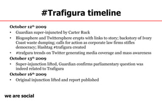 #Trafigura timeline <ul><li>October 12 th  2009 </li></ul><ul><li>Guardian super-injuncted by Carter Ruck </li></ul><ul><l...