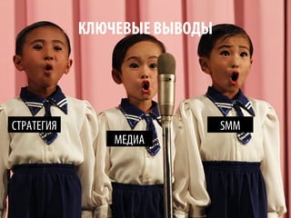 КЛЮЧЕВЫЕ ВЫВОДЫ
SMM
МЕДИА
СТРАТЕГИЯ
 