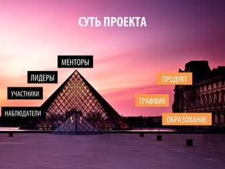 СУТЬ ПРОЕКТА
МЕНТОРЫ
УЧАСТНИКИ
НАБЛЮДАТЕЛИ
ТРАФФИК
ПРОДУКТ
ОБРАЗОВАНИЕ
ЛИДЕРЫ
 
