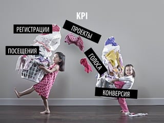 KPI
ПОСЕЩЕНИЯ
РЕГИСТРАЦИИ ПРОЕКТЫ
ГОЛОСАКОНВЕРСИЯ
 