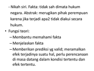 - Nikah siri. Fakta: tidak sah dimata hukum
    negara. Abstrak: merugikan pihak perempuan
    karena jika terjadi apa2 tidak diakui secara
    hukum.
• Fungsi teori:
   – Membantu memahami fakta
   – Menjelaskan fakta
   – Memberikan prediksi yg valid; meramalkan
     efek terjadinya suatu hal, perlu perencanaan
     di masa datang dalam kondisi tertentu dan
     efek tertentu.
 
