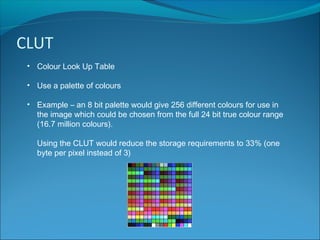 Image Compression | PPT