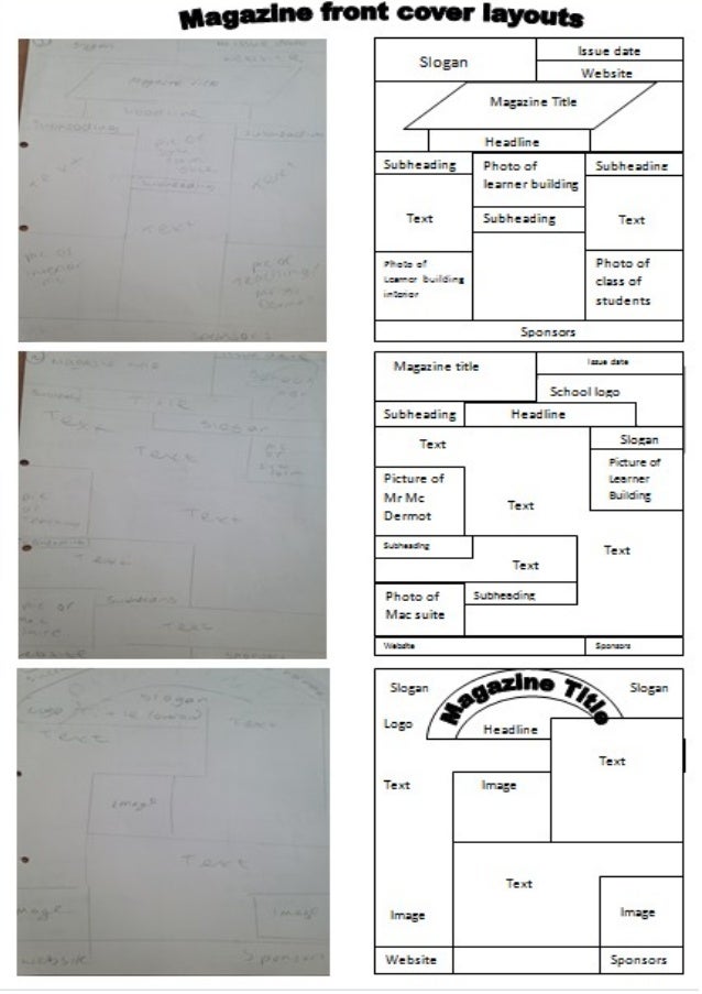 front cover templates