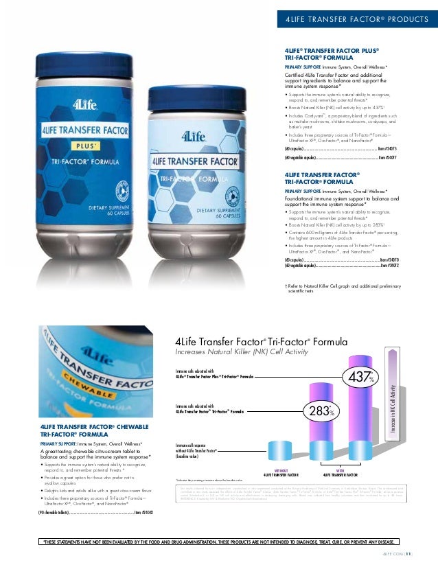 4Life Product Catalog fall 2016