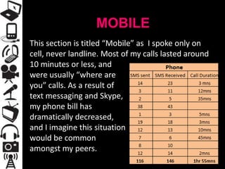 MOBILE
This section is titled “Mobile” as I spoke only on
cell, never landline. Most of my calls lasted around
10 minutes or less, and
were usually “where are
you” calls. As a result of
text messaging and Skype,
my phone bill has
dramatically decreased,
and I imagine this situation
would be common
amongst my peers.
 