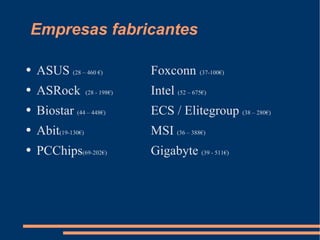 Empresas fabricantes ASUS  (28 – 460 €) Foxconn   (37-100€) ASRock   (28 - 198€) Intel  (52 – 675€) Biostar  (44 – 448€) ECS / Elitegroup  (38 – 280€) Abit (19-130€) MSI  (36 – 388€) PCChips (69-202€) Gigabyte  (39 - 511€) 