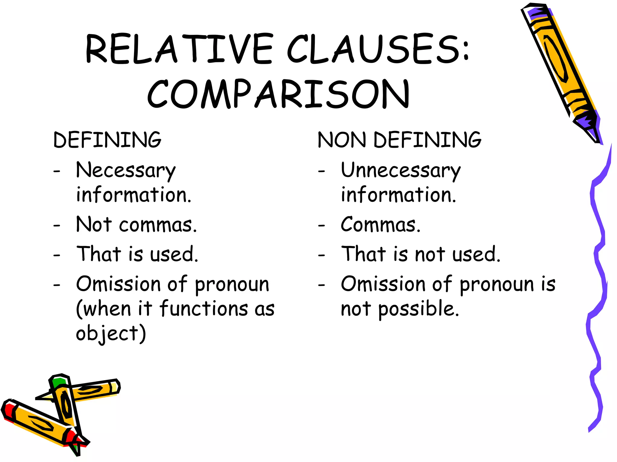 RELATIVE CLAUSES: COMPARISON DEFINING Necessary information. Not commas. That is used. Omission of pronoun (when it functions as object) NON DEFINING Unnecessary information. Commas. That is not used. Omission of pronoun is not possible. 