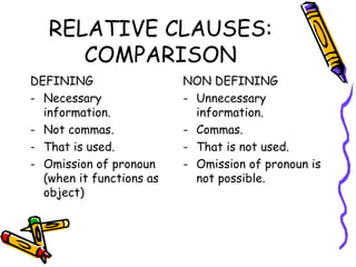 /Media/usbdisk/relative clauses