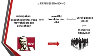 Sebuah identitas yang 
mewakili produk 
perusahaan 
1. DEFINISI BRANDING 
memiliki 
karakter dan 
nilai 
untuk pangsa 
pasar 
Menjaring 
konsumen 
merupakan 
serta ditargetkan 
guna 
ditujukan 
 