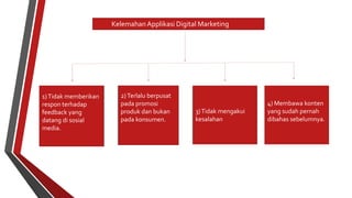 Kelemahan Applikasi Digital Marketing 
1) Tidak memberikan 
respon terhadap 
feedback yang 
datang di sosial 
media. 
2) Terlalu berpusat 
pada promosi 
produk dan bukan 
pada konsumen. 
3) Tidakmengakui 
kesalahan 
4) Membawa konten 
yang sudah pernah 
dibahas sebelumnya. 
 