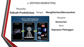 1. DEFINISI MARKETING 
Penyedia 
Sebuah Produk/Jasa Dengan Mengiklankan/Memasarkan 
Ditujukan 
Konsumen 
Demi 
Kepuasan Pelanggan 
 