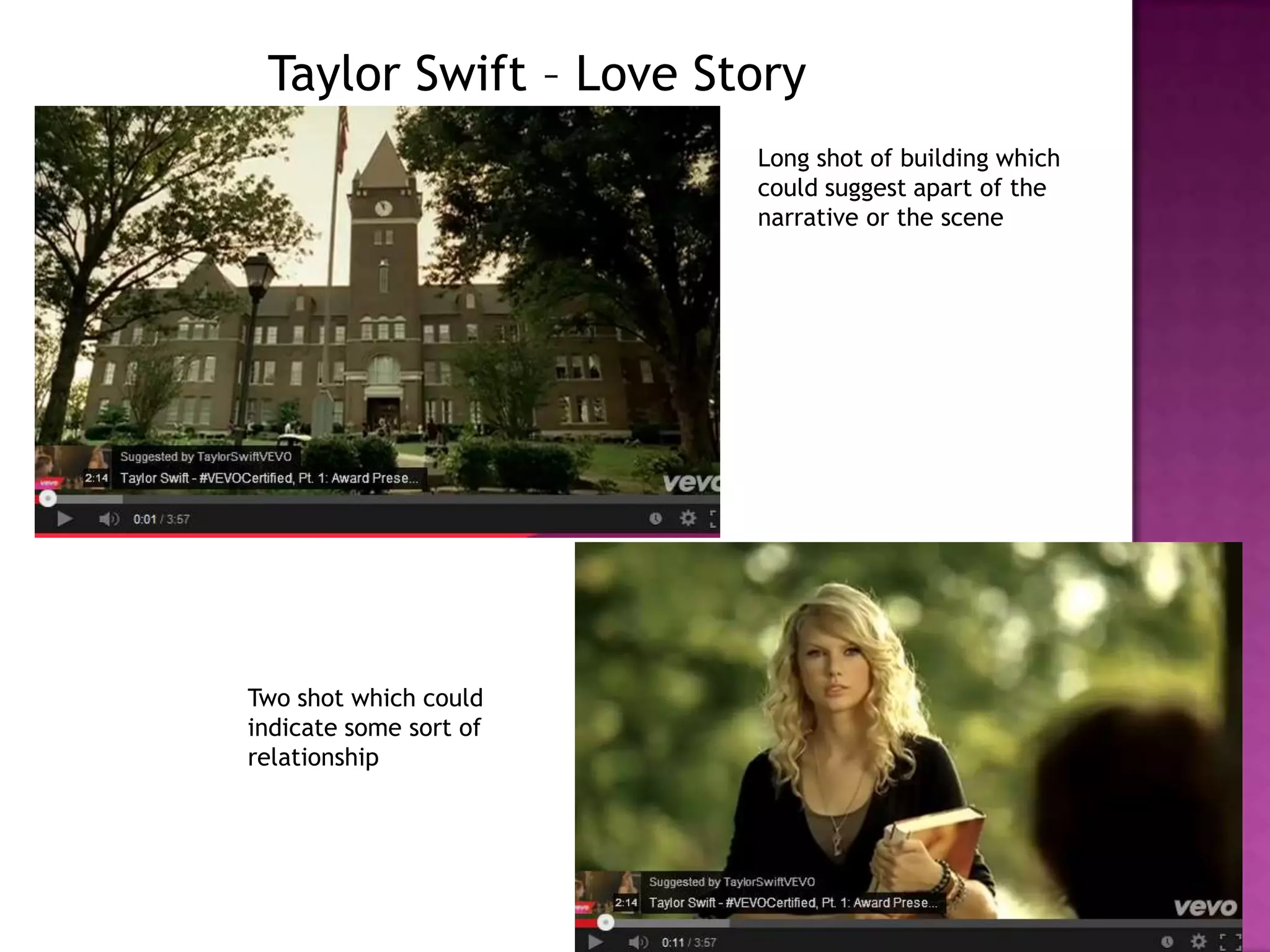 Taylor Swift – Love Story
Long shot of building which
could suggest apart of the
narrative or the scene
Two shot which could
indicate some sort of
relationship
 