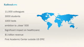 •11.000 colleagues
•3000 students
•1000 beds
•ambition to ‚close’ 500
•Significant impact on health(care)
•$1 billion revenue
•First Academic Center outside US EPIC
 