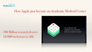 700 Million research devices
18.000 inclusions in 48h
How Apple just became an Academic Medical Center
 