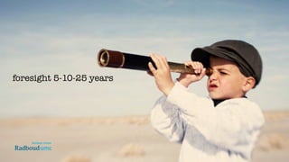 foresight 5-10-25 years
 