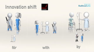fór wíth by
Innovation shift Patients
Included
PatientsIncludedisaTrademarkoftheREshape&InnovationCenter
™
 