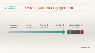 The real patient engagement
complaint or
mismatch
giving
information
listening &
responding
consulting &
advising
experienced based
CO-design
Bate & Roberts, 2006
 