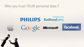 Who you trust YOUR personal data ?
 