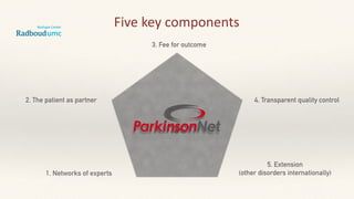 5. Extension
(other disorders internationally)1. Networks of experts
2. The patient as partner 4. Transparent quality control
3. Fee for outcome
Five	
  key	
  components
 