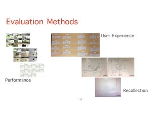 23
Performance
User Experience
Recollection
Evaluation Methods
 