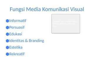 Media_Visual_Interaksi_Visual_Updated.pptx