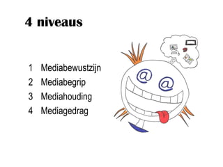 4 niveaus


1   Mediabewustzijn
2   Mediabegrip
3   Mediahouding
4   Mediagedrag
 