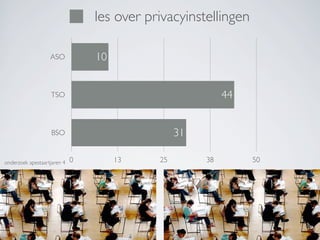 ASO
TSO
BSO
0 13 25 38 50
31
44
10
les over privacyinstellingen
onderzoek apestaartjaren 4
 