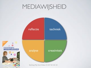 MEDIAWIJSHEID
reﬂectie
analyse creativiteit
techniek
Stichting Mijn Kind Online CC BY NC SA 3.0
handb ek
mediawijsheid
een uitgave van de stichting Mijn Kind Online
Praktische gids en inspiratie voor het onderwijs
 