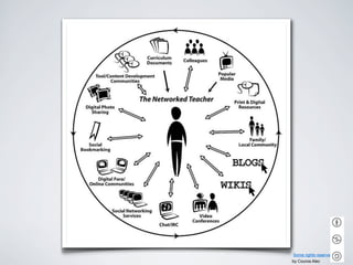 Some rights reserved
by Couros Alec
 